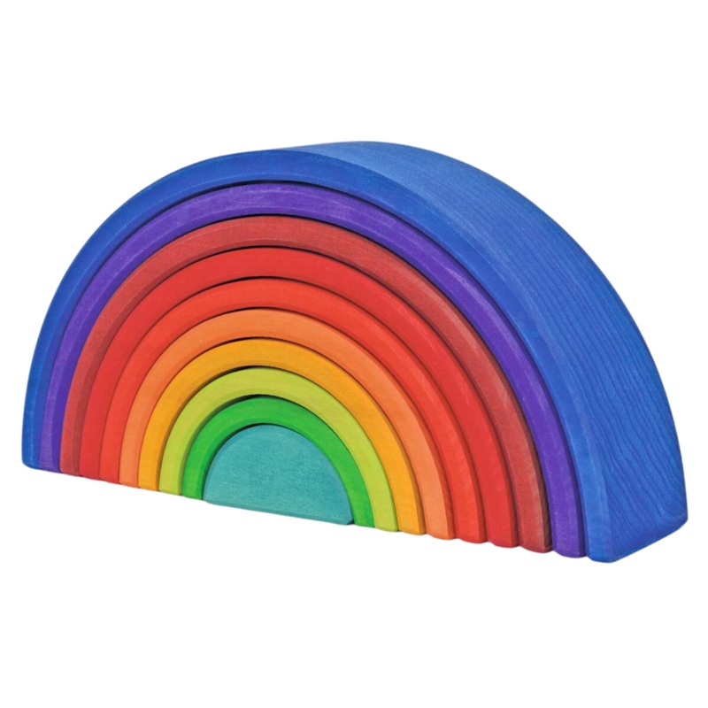 Counting Rainbow by Grimm’s